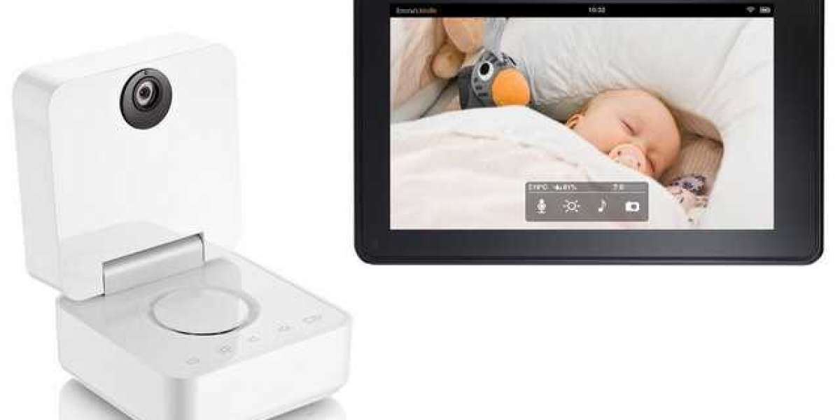 Smart Baby Monitor Market Size, Growth Factors, Top Leaders, Trends, Analysis,Landscape and Regional Forecast 2034